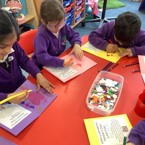 Creating Mothers Day Cards