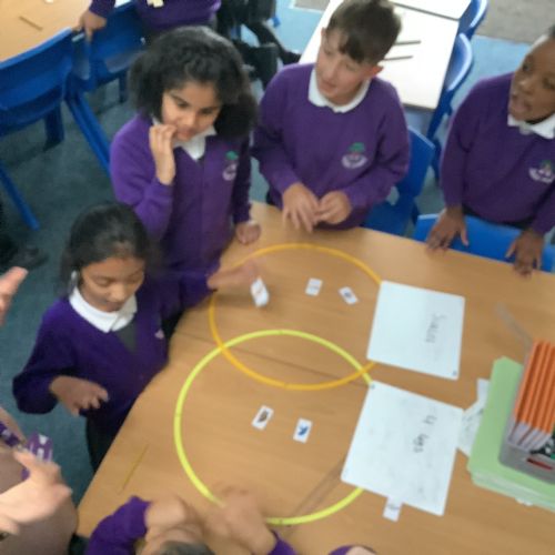 Science - Classification